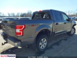 Ford Pozostałe 2020 5 Ford Pozostałe 2020 5
