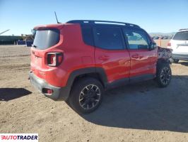 Jeep Renegade 2023 1