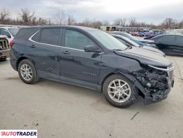 Chevrolet Equinox 2024 1
