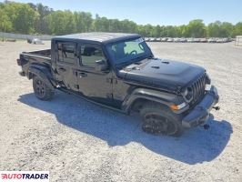 Jeep Pozostałe 2021 3