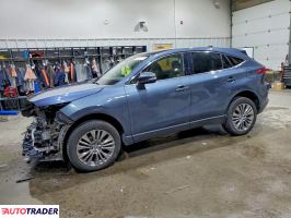 Toyota Venza - zobacz ofertę