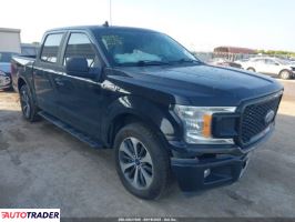 Ford Pozostałe 2020 2 Ford Pozostałe 2020 2
