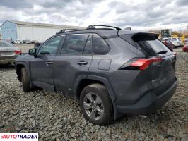 Toyota Pozostałe 2025 2