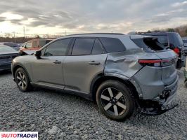 Honda Pozostałe 2025