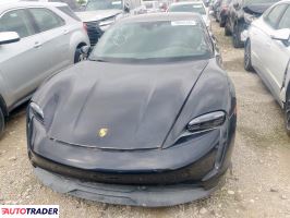 Porsche Pozostałe 2023 Porsche Pozostałe 2023