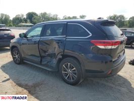 Toyota Highlander 2019 3 Toyota Highlander 2019 3