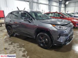 Toyota Pozostałe 2020 2 Toyota Pozostałe 2020 2