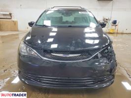 Chrysler Voyager 2020 3