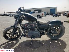 Harley-Davidson Pozostałe 2022