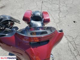 Harley-Davidson Pozostałe 2020