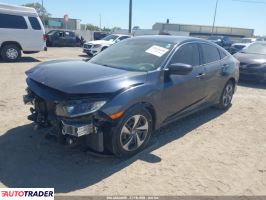 Honda Civic 2020 2