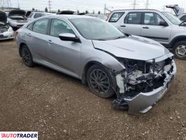 Honda Civic 2021 2 Honda Civic 2021 2