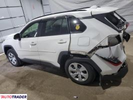 Toyota Pozostałe 2020 2