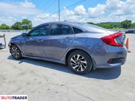 Honda Civic 2020 2