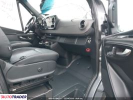 Mercedes 250 2023 2 Mercedes 250 2023 2