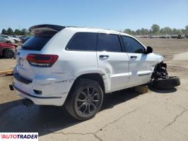 Jeep Grand Cherokee 2020 5