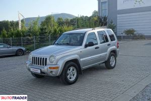 Jeep Cherokee 2004 2.5 143 KM