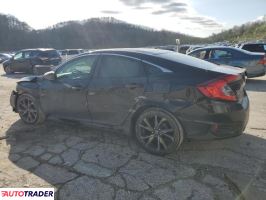 Honda Civic 2021 2