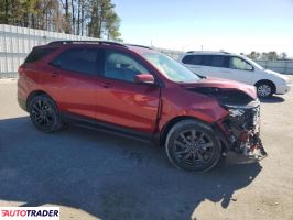 Chevrolet Equinox 2022 1 Chevrolet Equinox 2022 1