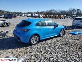 Toyota Corolla 2022 2 Toyota Corolla 2022 2