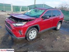 Toyota Pozostałe 2020 2