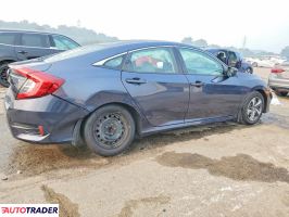 Honda Civic 2020 2
