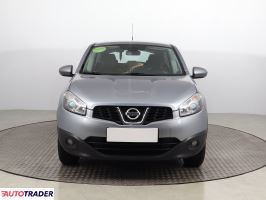 Nissan Qashqai - zobacz ofertę