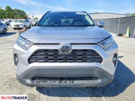 Toyota Pozostałe 2021 2
