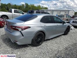 Toyota Camry 2024 2 Toyota Camry 2024 2