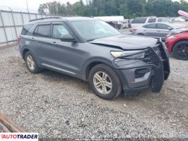 Ford Explorer 2021 2 Ford Explorer 2021 2