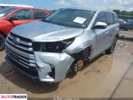 Toyota Highlander 2019 3 Toyota Highlander 2019 3