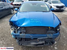 Ford Fusion 2020 1