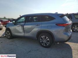 Toyota Highlander 2023 2 Toyota Highlander 2023 2