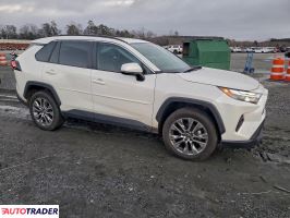 Toyota Pozostałe 2022 2