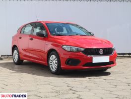 Fiat Tipo - zobacz ofertę