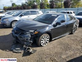 Toyota Camry 2020 2 Toyota Camry 2020 2