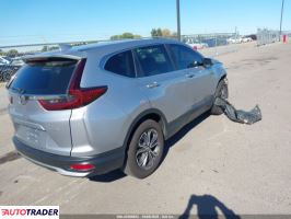Honda CR-V 2020 1
