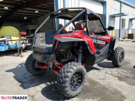 Honda Pozostałe 2023 Honda Pozostałe 2023