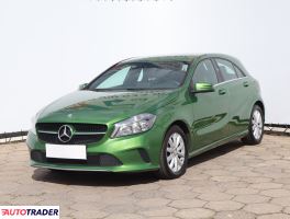 Mercedes A-klasa 2017 1.6 100 KM