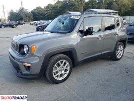 Jeep Renegade 2020 2