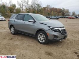 Chevrolet Equinox 2024 1
