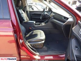 Jeep Cherokee 2021 3
