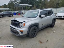 Jeep Renegade 2019 2