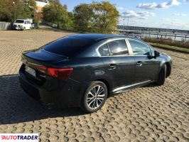 Toyota Avensis 2015 2.0 143 KM Toyota Avensis 2015 2.0 143 KM