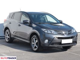 Toyota RAV 4 - zobacz ofertę