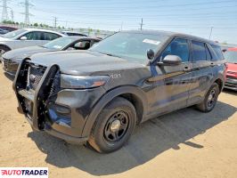 Ford Explorer - zobacz ofertę