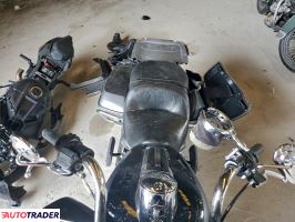 Harley-Davidson Pozostałe 2021