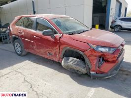 Toyota Pozostałe 2022 2