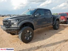 Ford Pozostałe 2020 3 Ford Pozostałe 2020 3