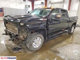 Chevrolet Silverado - zobacz ofertę
